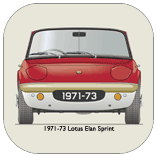 Lotus Elan Sprint 1971-73 Coaster 1